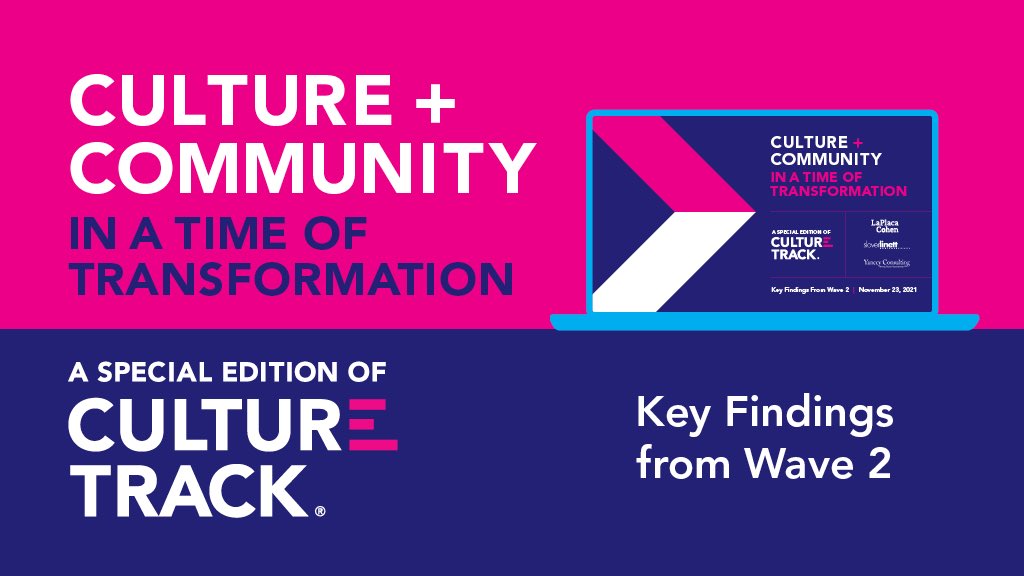 CultureTrack's tweet image. "Culture + Community in a Time of Transformation: A Special Edition of Culture Track" is now available for download: culturetrack.com/research/trans…