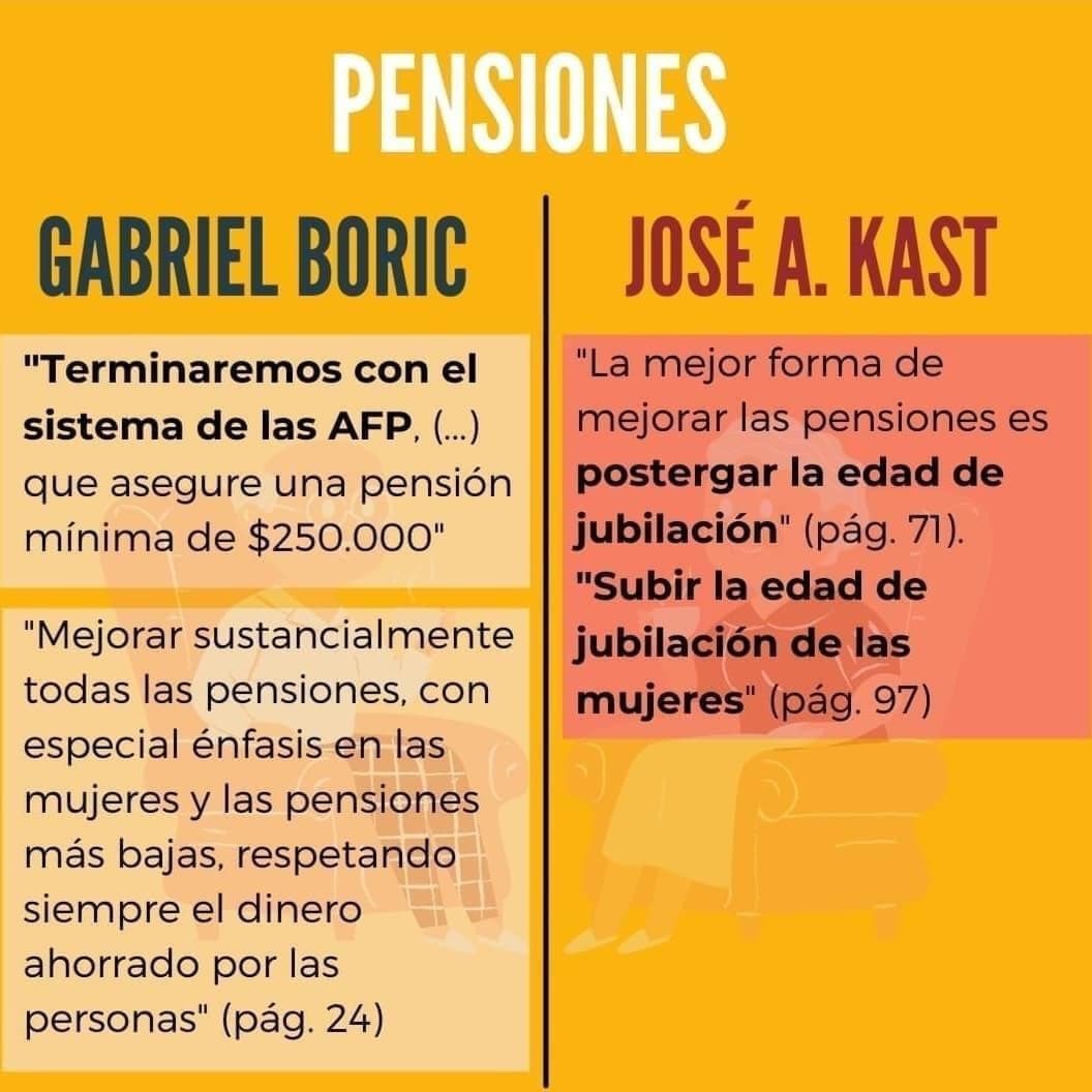 ✊🏼🌳 #Boricpresidente #Gabrielnosune
