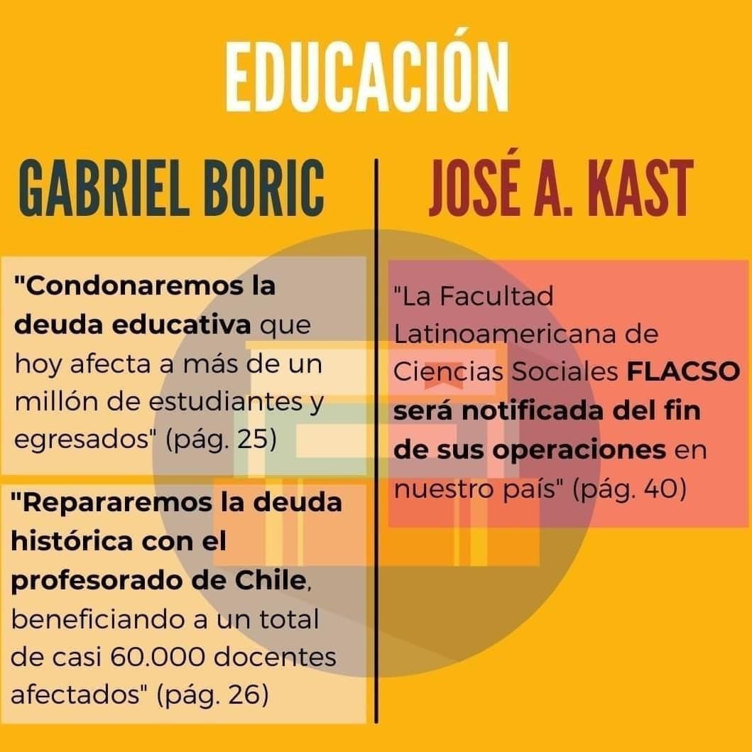 ✊🏼🌳 #BoricPresidente #Gabrielnosune