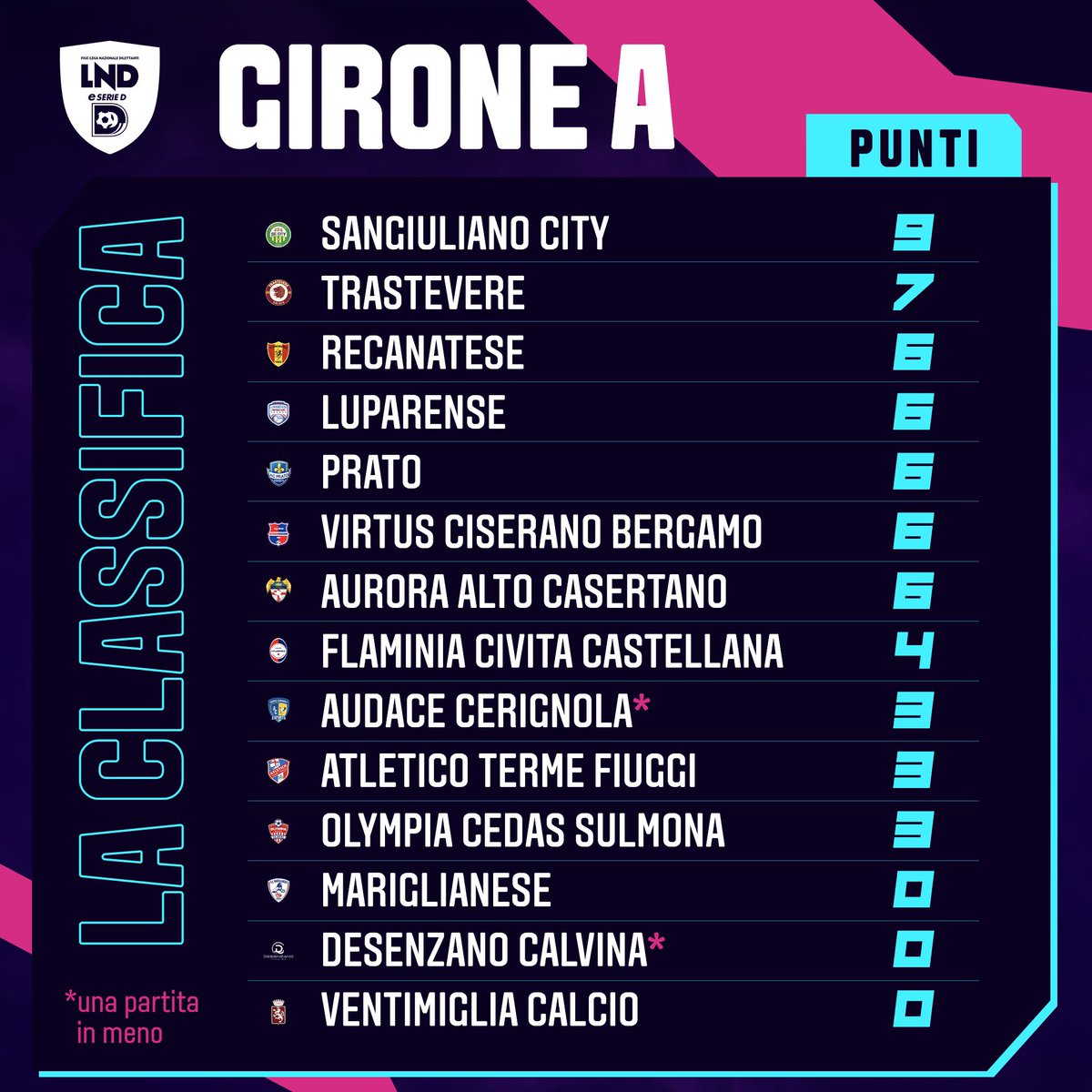 LND Esport tweet media