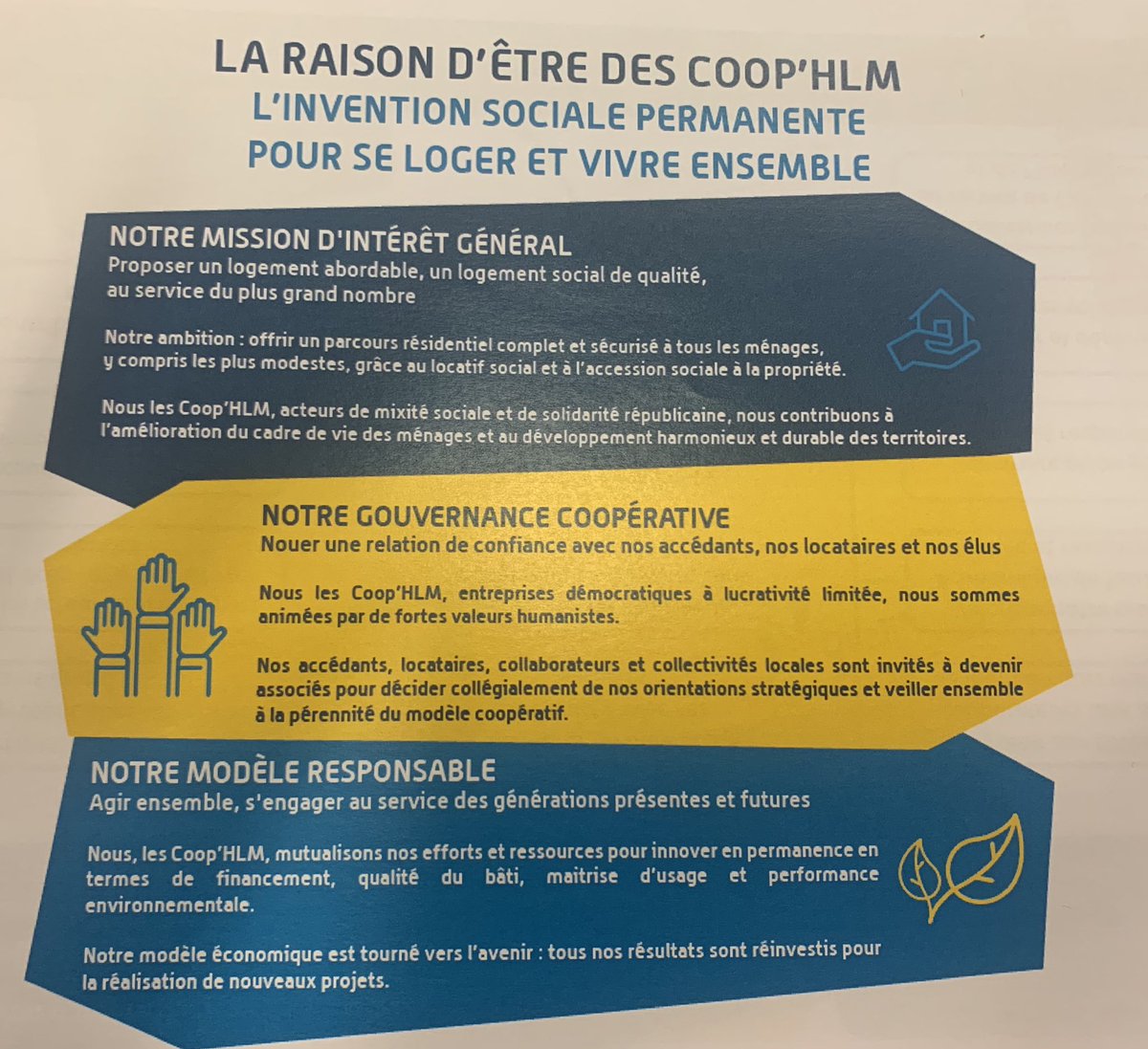 Rousselcec54's tweet photo. #batigeremaisonfamiliale #batigere #coophlm #qualicoop
Aujourd’hui première réunion de travail des équipes de BMF pour définir nos engagements #qualicoop en lien avec la raison d’être des coopératives HLM. https://t.co/FHplyEaZHs