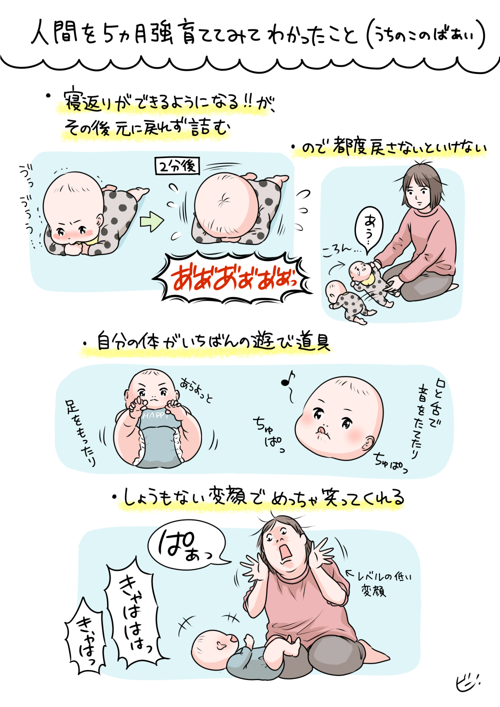 ビーノ 人間を５ヶ月強育ててみてわかったこと T Co Qcweojn38j Twitter