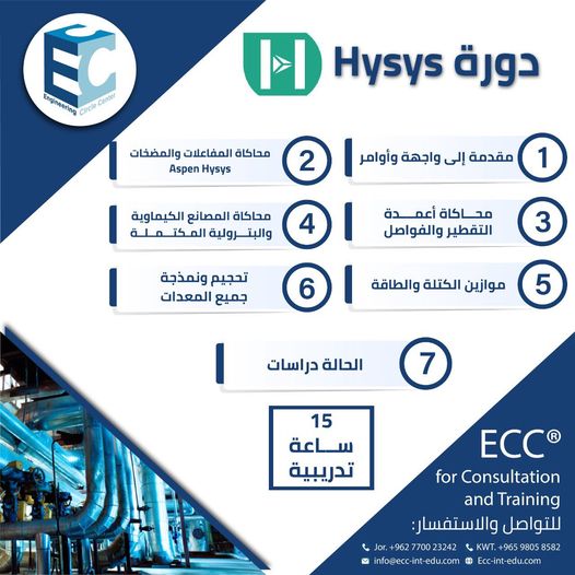ECC- Engineering circle center (@CircleEcc) / Posts / X