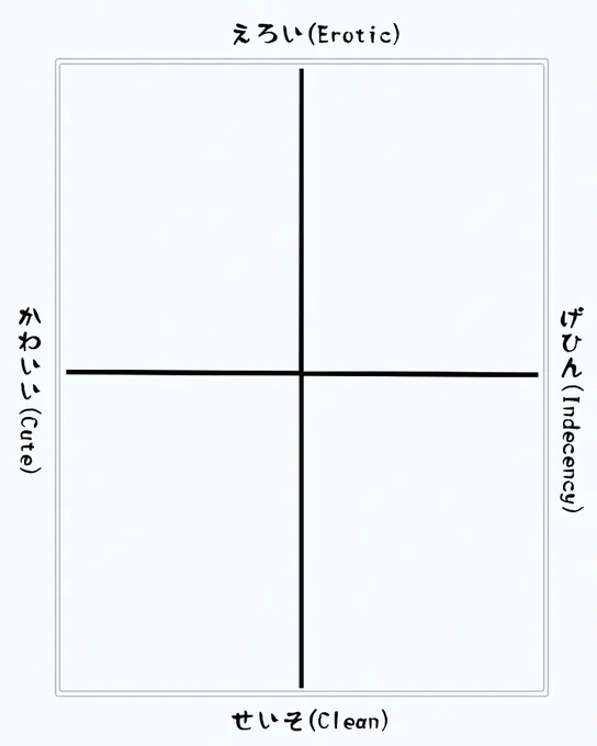 唐突に思いついて作ったえろぐらふ 