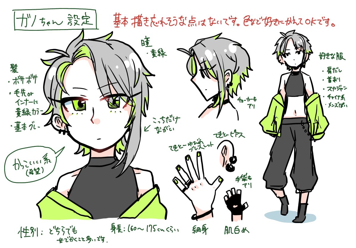 創作・ガノちゃんの設定です 