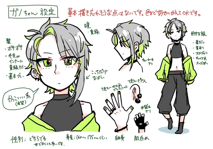 創作・ガノちゃんの設定です 
