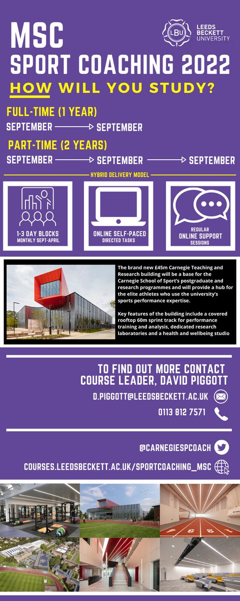 Carnegie Sport Coaching tweet media