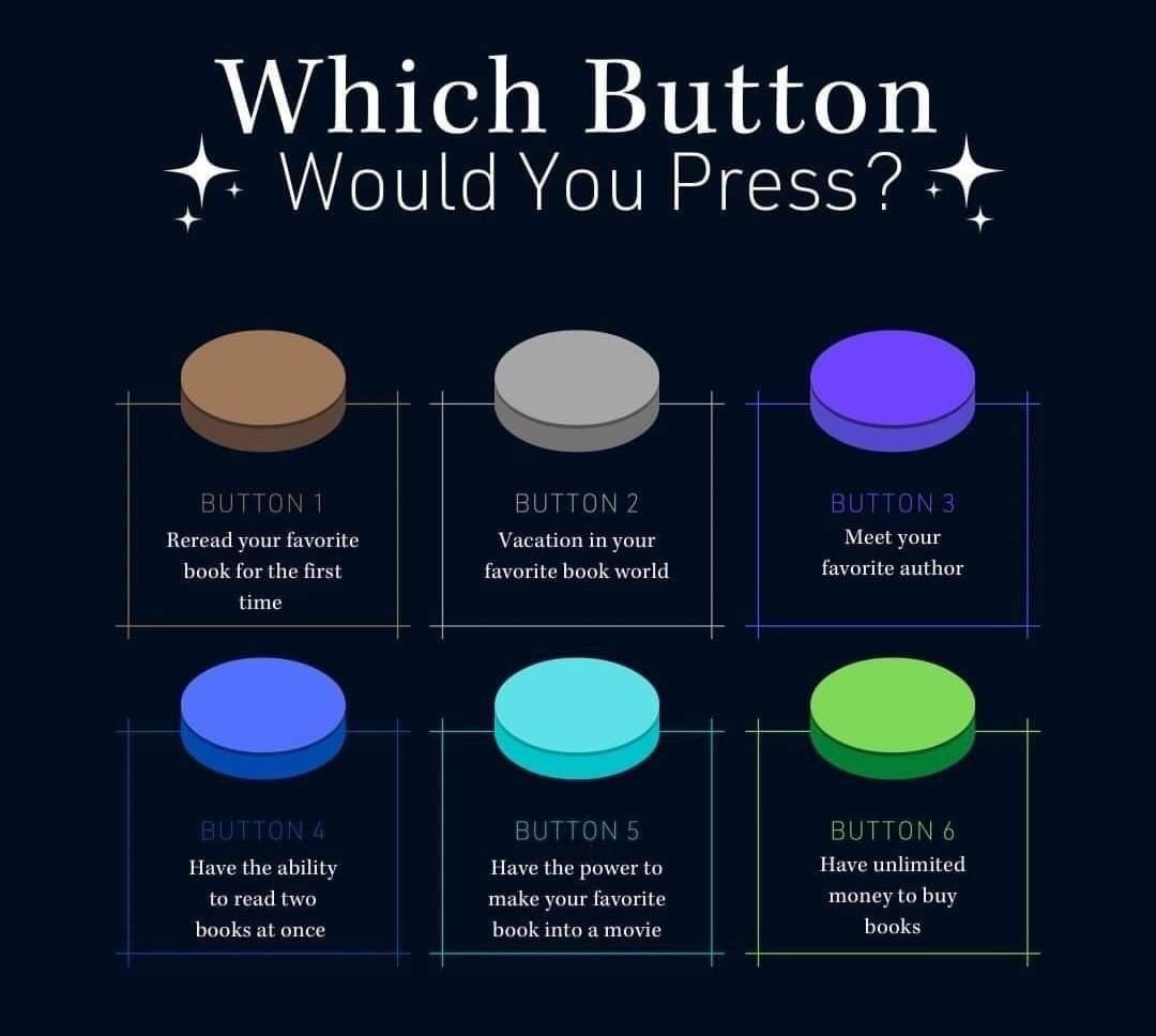 Meeting Heathcliff in Wuthering Heights or meeting Emily Brontë in Haworth? Button 2 or button 3.. that is the question! 😆 #brontesisters #wutheringheights #bookworms