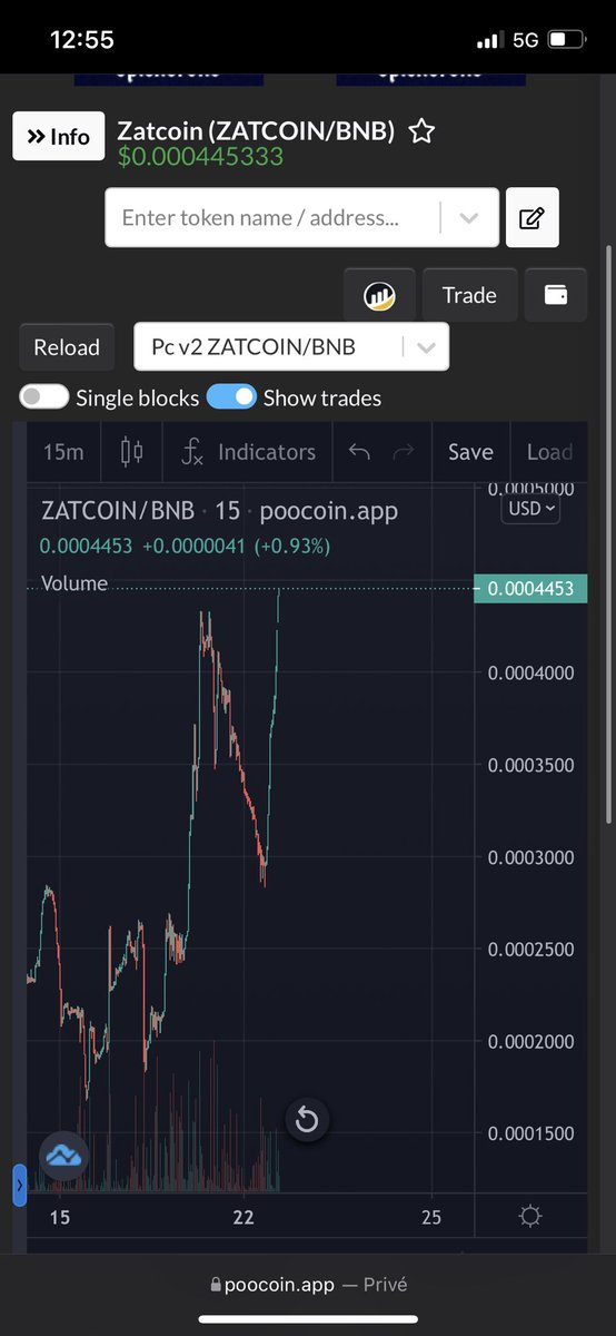 rriiccoooo's tweet photo. @ZatCoin ZAT Tools 100X Crypto Real Utility 🚀 Anti-Scam Platform, ZAT Market like Fiverr, &amp; ZAT Exchanges 🔥#zattools #crypto #newcrypto #binance https://t.co/pabxLcXuOD