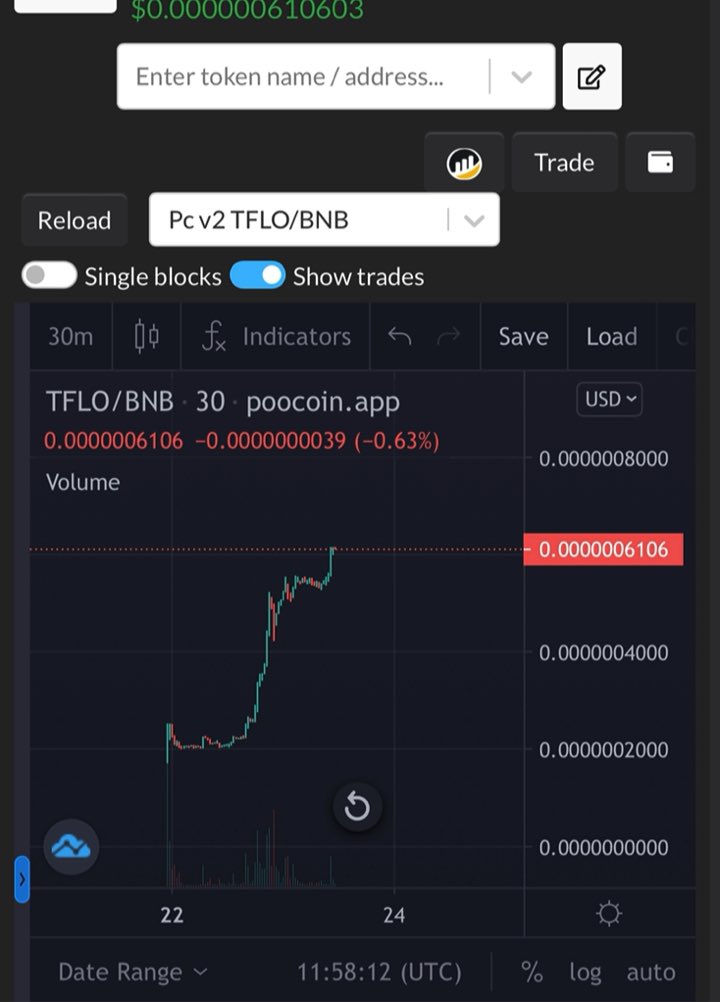 neonninjacat16's tweet photo. wowee #TechnoFloki #whatshappening #50X #CRYPTO https://t.co/0HTlxt2Mhh