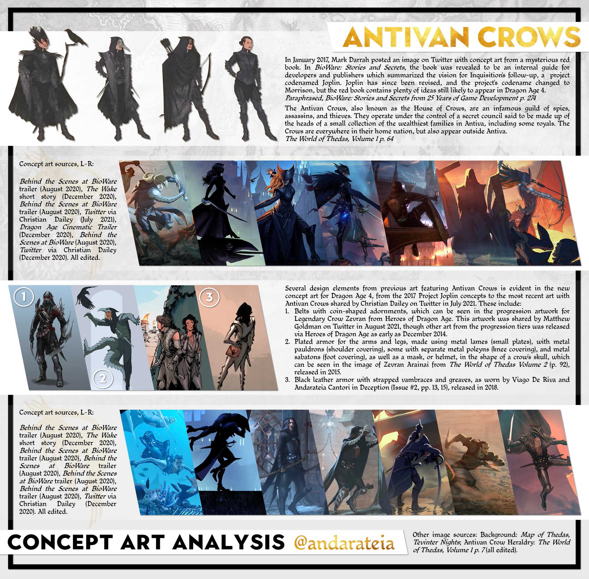 andarateia on Twitter "ANTIVAN CROWS A Dragon Age 4 concept art