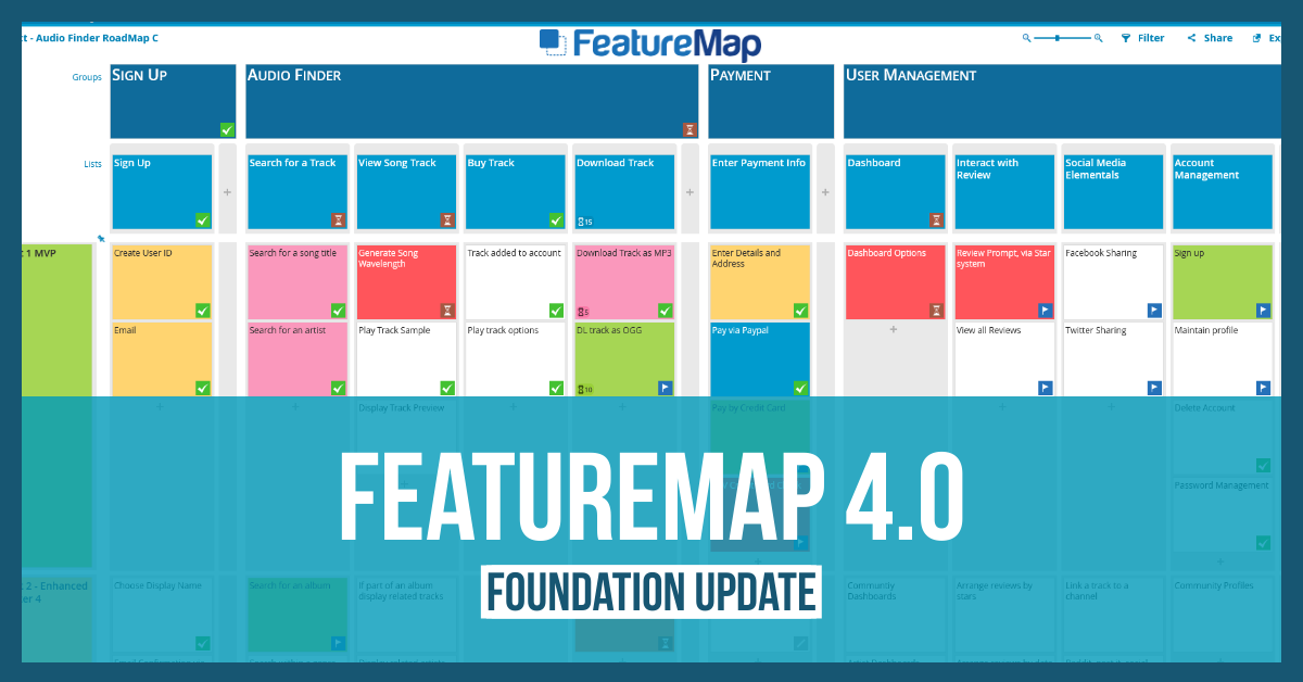 FeatureMap 4.0.1 is released. We say goodbye to Version 3, and welcome in the new foundation update to pave our way forward.

Read more here: blog.featuremap.co/2021/11/featur…