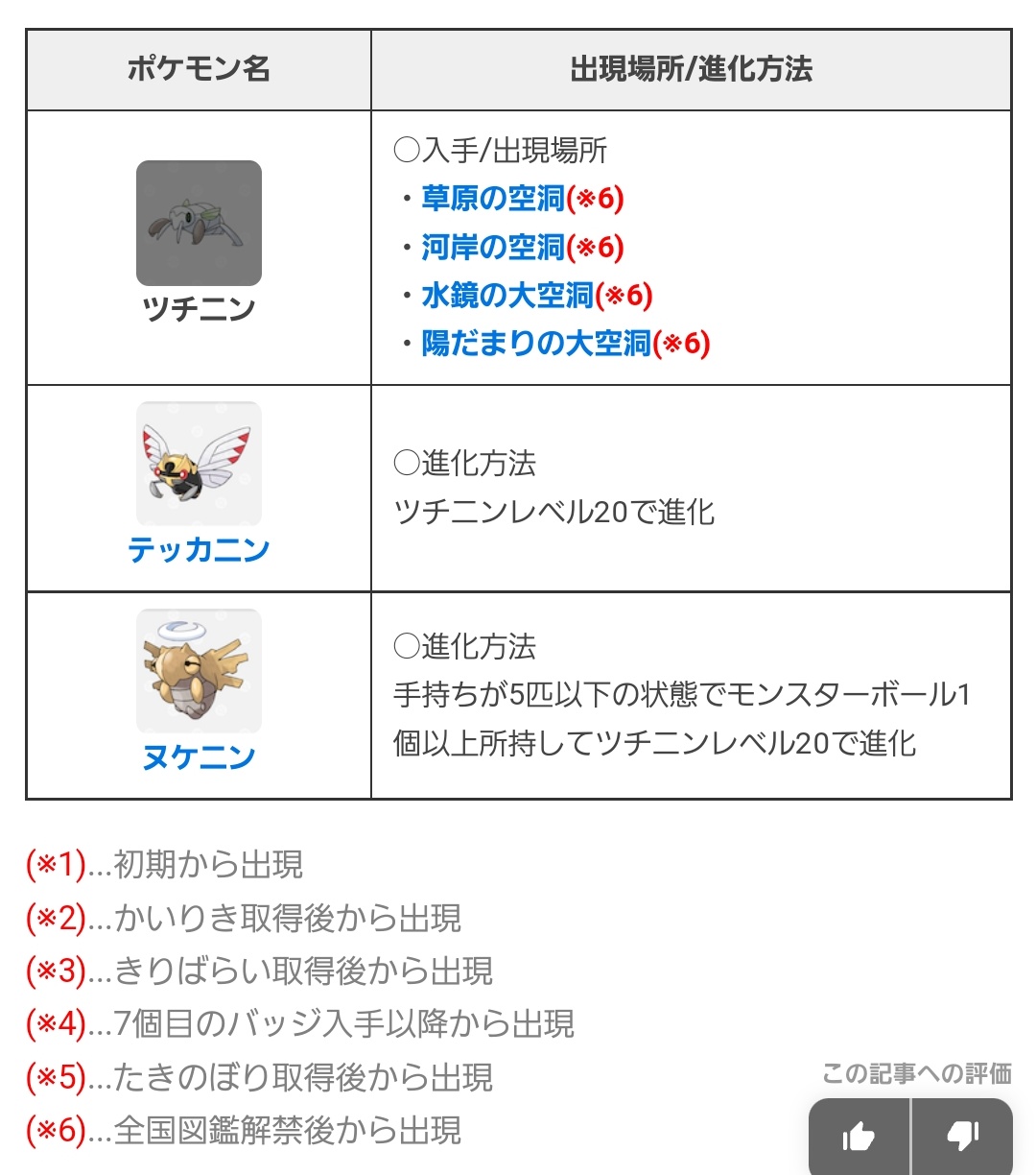 あお ツチニン ダイパ 出現 検索 ﾃﾞｯｯｯﾃﾞｰｰ嘘やん私今欲しいねん今すぐパーティ入れたいねん T Co 01txjx40d2 Twitter