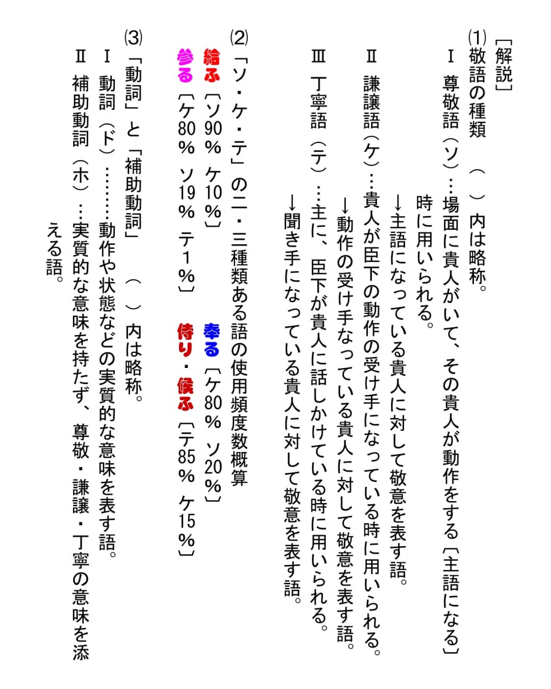 古語辞典 片手に古典文学を読むための 古典文法 4講 C 四畳半主人 敬語の表 解説 問題 古文 では 話の中に身分の高い人がいると必ず敬語が使われます 今までの 助動詞の表 助詞の表 と同じように 敬語の表 も右上から左下まで丁寧に読ん