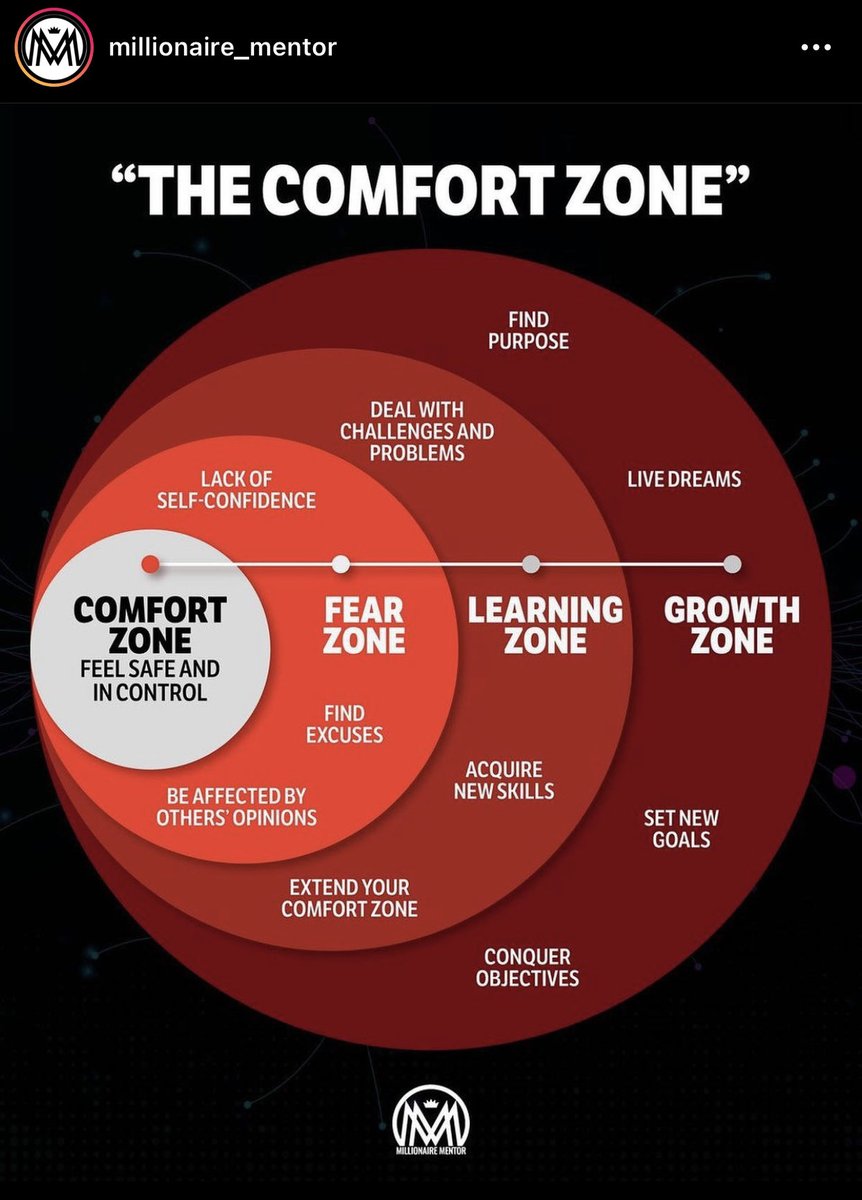 Pi_Curator's tweet image. #ProgressTips