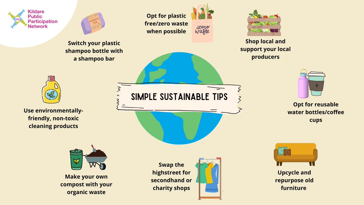 PPN_Kildare's tweet photo. There are many simple changes we can make for a more sustainable lifestyle. Here are some tips to integrate sustainability into our everyday choices. Want to learn more? Join us with @LLinIreland for a Sustainable Living talk this Saturday https://t.co/nnxuuUsK2i
#Kildare4Climate https://t.co/kZ5mnZ611U
