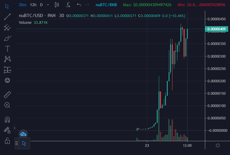 EricCryptoman tweet picture
