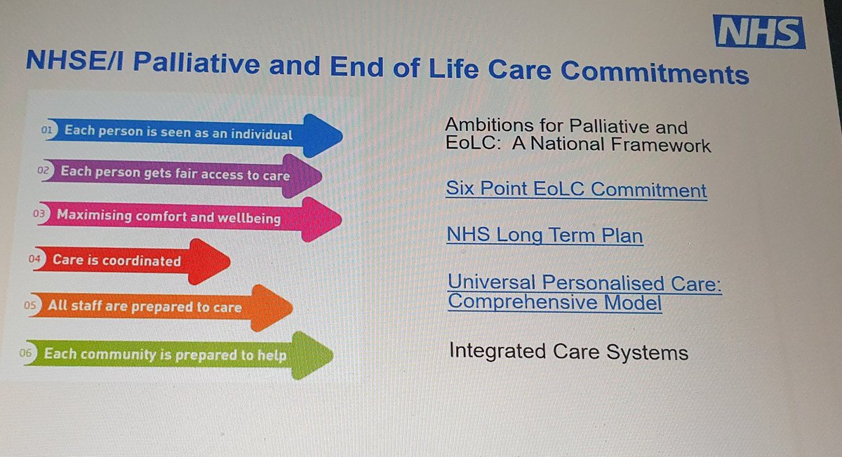 JohnSheridanRN's tweet photo. Great morning so far with the early adopters #GettingToOutstanding #QualityImprovement Collaborative - some amazing compassionate projects. Really looking forward to the #breakout sessions this afternoon #ImproveEOLC https://t.co/ukg7kiPa1r