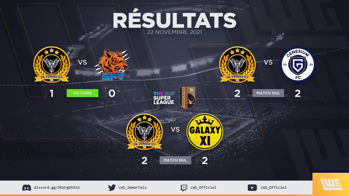 Session encourageante malgré les deux matchs nuls.

#LWG_Officiel 
@LWG_Immortals