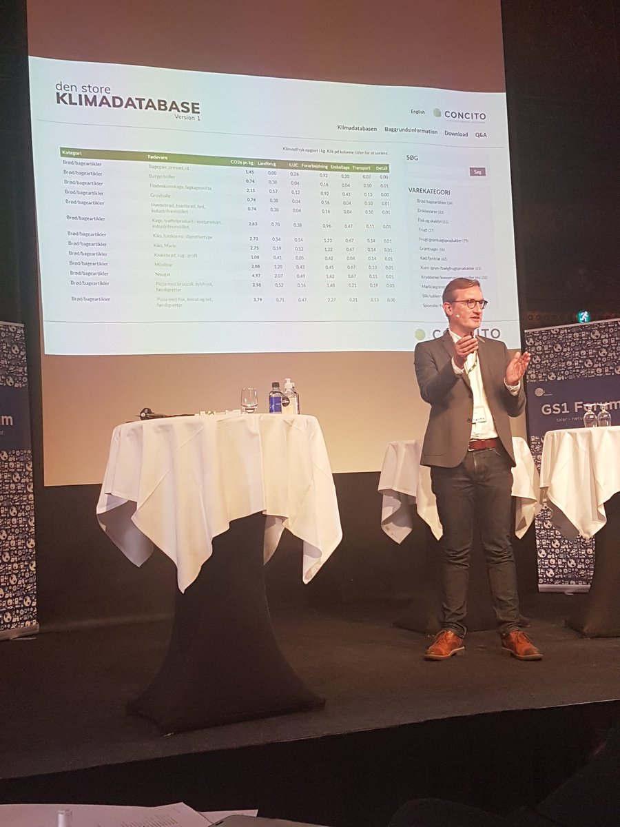 Der bør etableres en klimamærkningsmodel for fødevarer på basis af Klimadatabasen fra <a href="/concitoinfo/">CONCITO</a> siger <a href="/micminter/">Michael Minter</a> til #gs1forumdk
Vi er helt enige, lad os komme i gang!
#forbrugernesstemme #dkfood