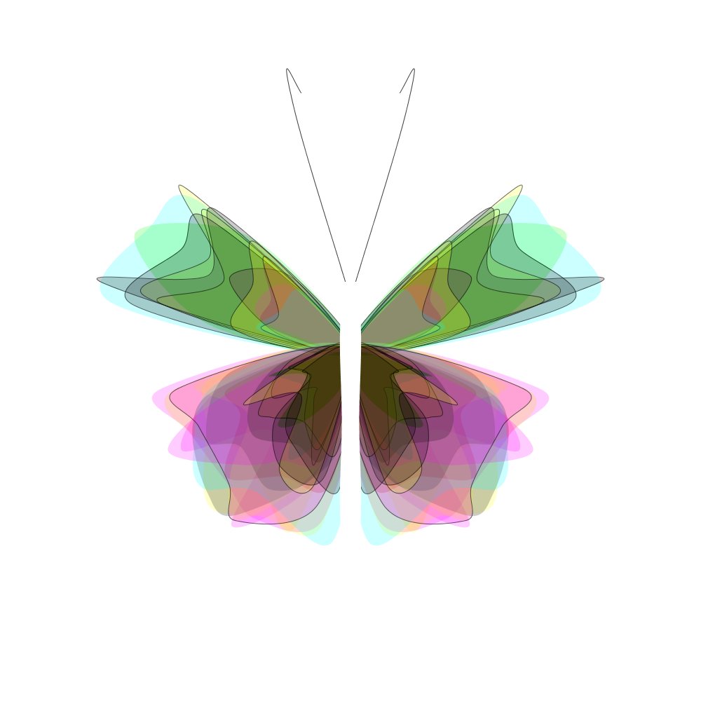 Butterfli_3500's tweet photo. @opensea_of https://t.co/xAB3kZgAy7