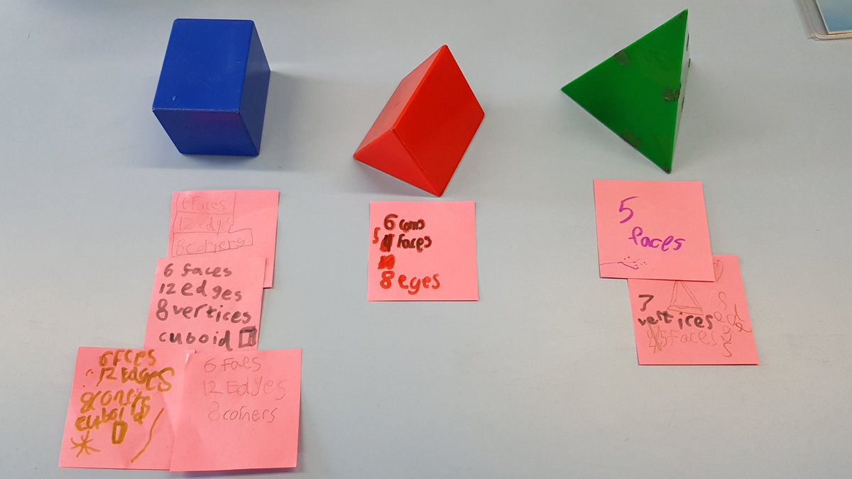 Ms_Mahmood_'s tweet photo. Today we discussed the properties of 3D shapes. 🏀🎁🥫 https://t.co/ChKcf2xfuz