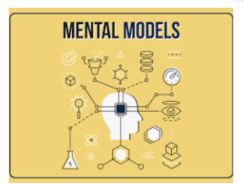 SueO99's tweet photo. One of the most important elements of my trading plan is to build my "mental model" around the trade.  Where is my focus and why. https://t.co/Hxo6tKbiLz
