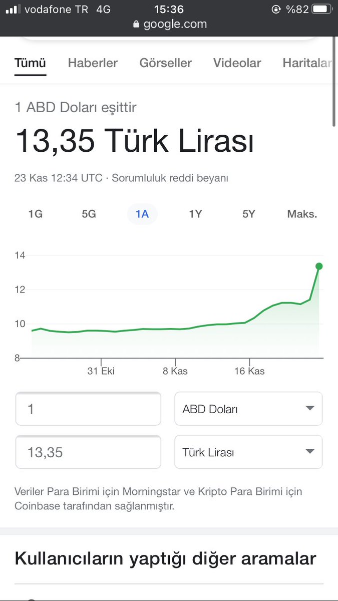 LastWorld_a's tweet photo. Yazıklar olsun! #hükümetistifa https://t.co/Cq0EZ91289