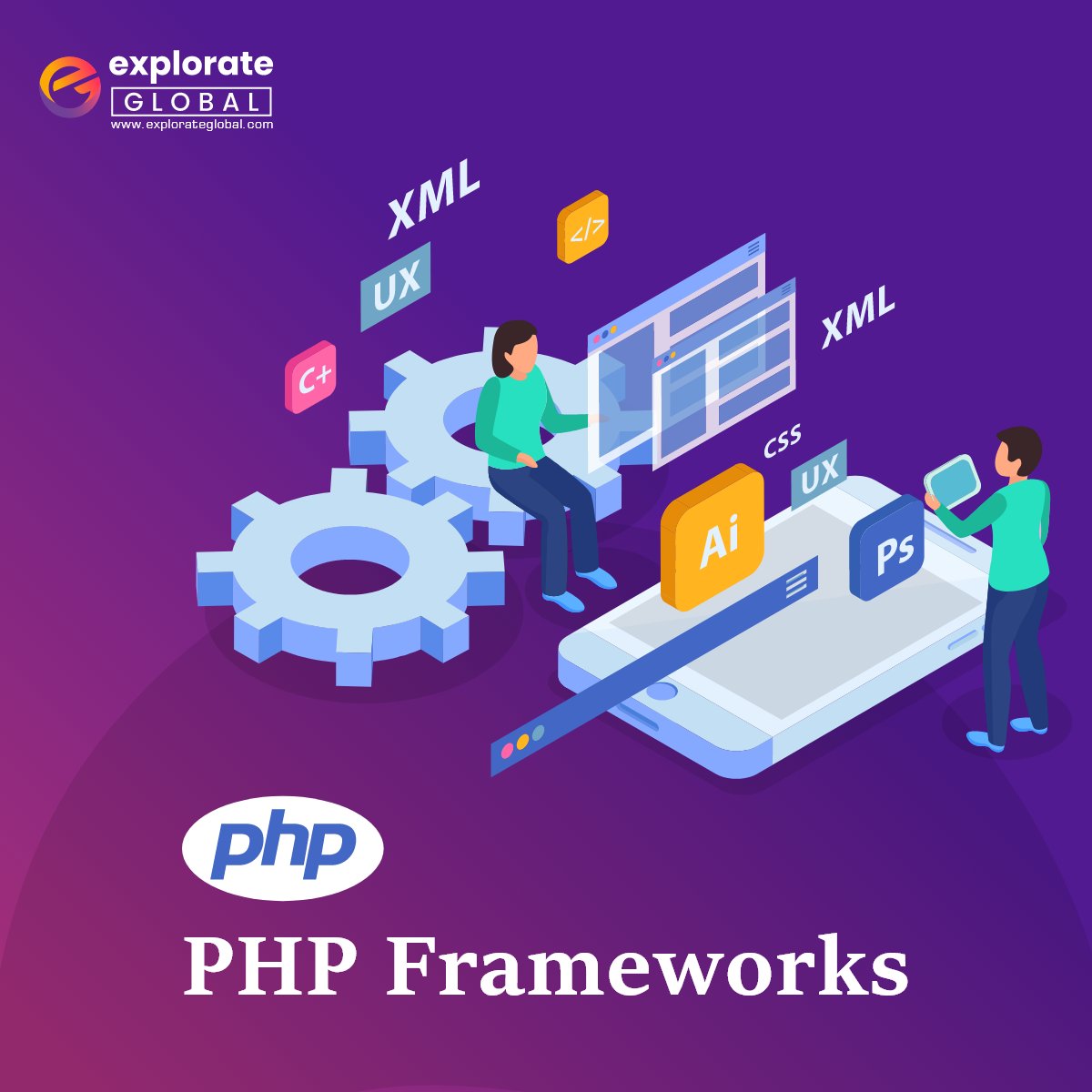ExplorateG's tweet photo. PHP programming language has the largest market share when it comes to #webdevelopment But what are its most popular development frameworks used to build high-performing websites? Check out these top 10 #PHP development frameworks: https://t.co/C7a46ChLaj https://t.co/PsCxkYwGie