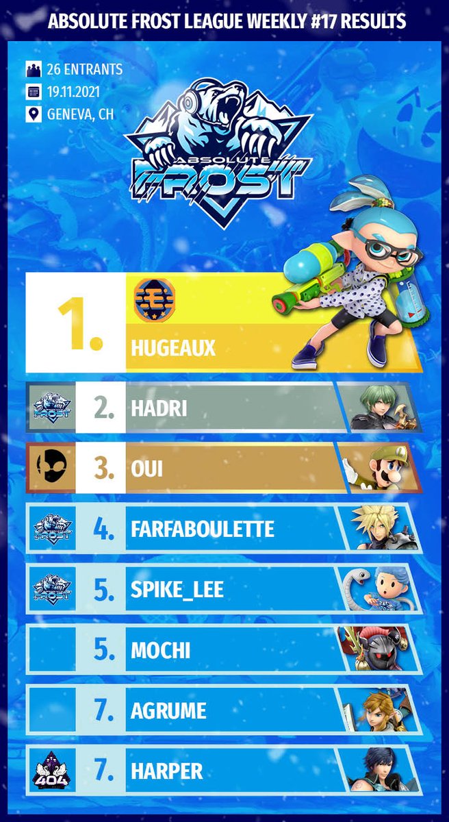 Absolute Frost tweet media