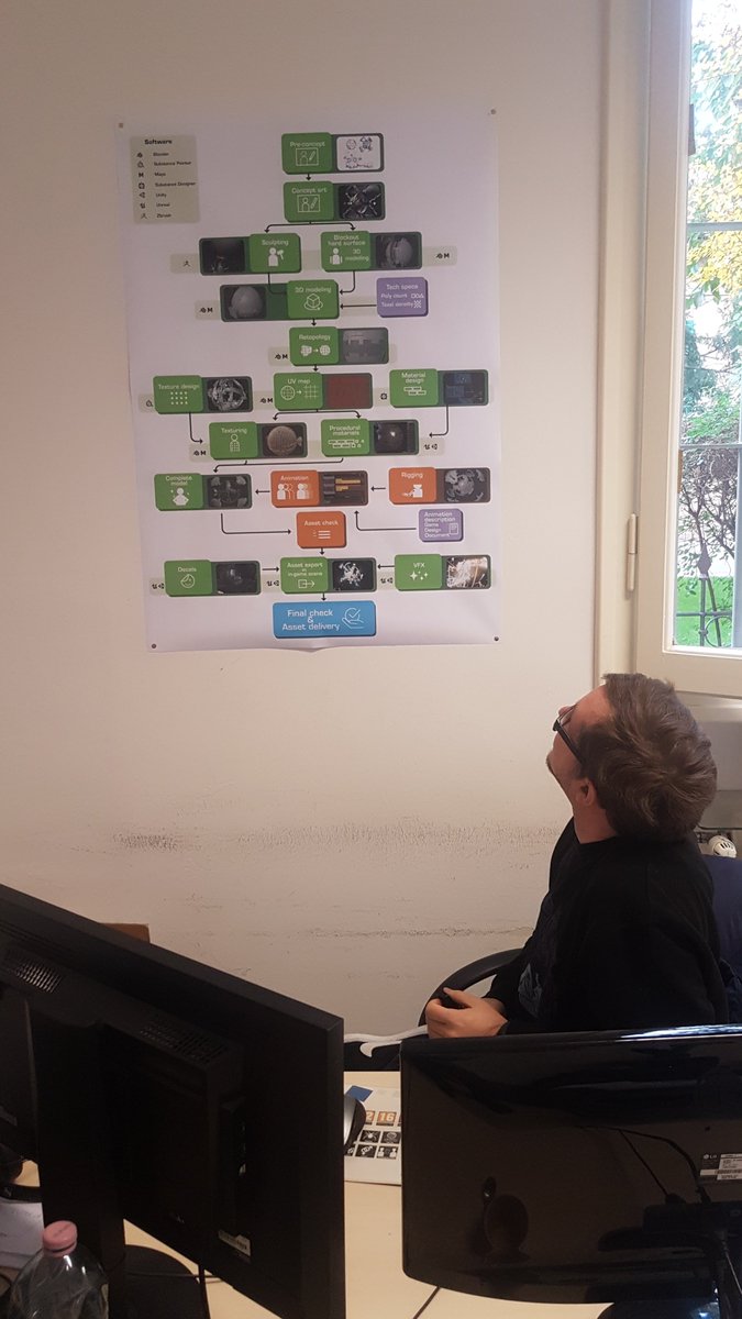 Italian Games Factory s.r.l. tweet media