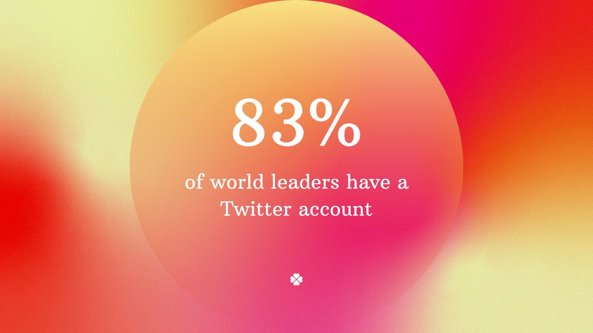 Lukky app tweet media