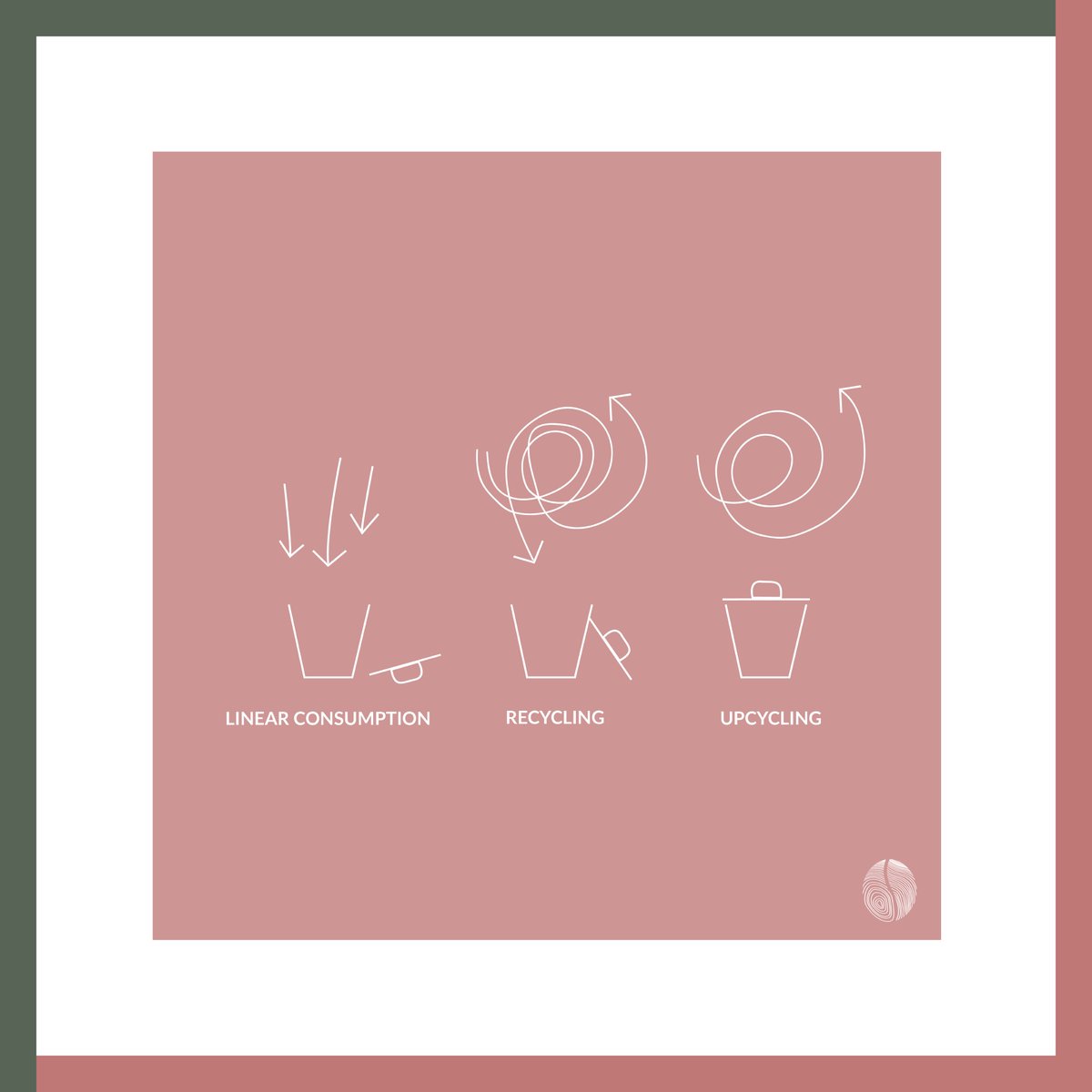 The week of Black Friday is here. But you already knew that. E-mails, ads, messages and what not are thrown at us. 

“Shop-till-you-drop"? No thanks. We’d rather spend the time “Upcycling-the-coffee-crop" 🌱😉

#BuenoMovement #CircularMonday #WhiteMonday #Circularity #Upcycle