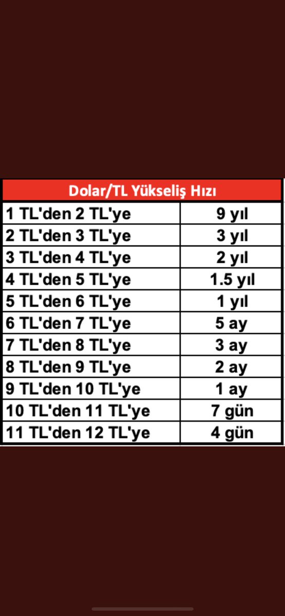 Barış Yarkadaş (@barisyarkadas) on Twitter photo 
