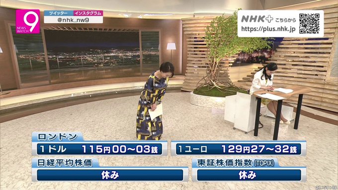 おはまゆさん がハッシュタグ 和久田麻由子 をつけたツイート一覧 1 Whotwi グラフィカルtwitter分析 おはまゆさん がハッシュタグ 和久田麻由子 をつけたツイート一覧 1 Whotwi グラフィカルtwitter分析