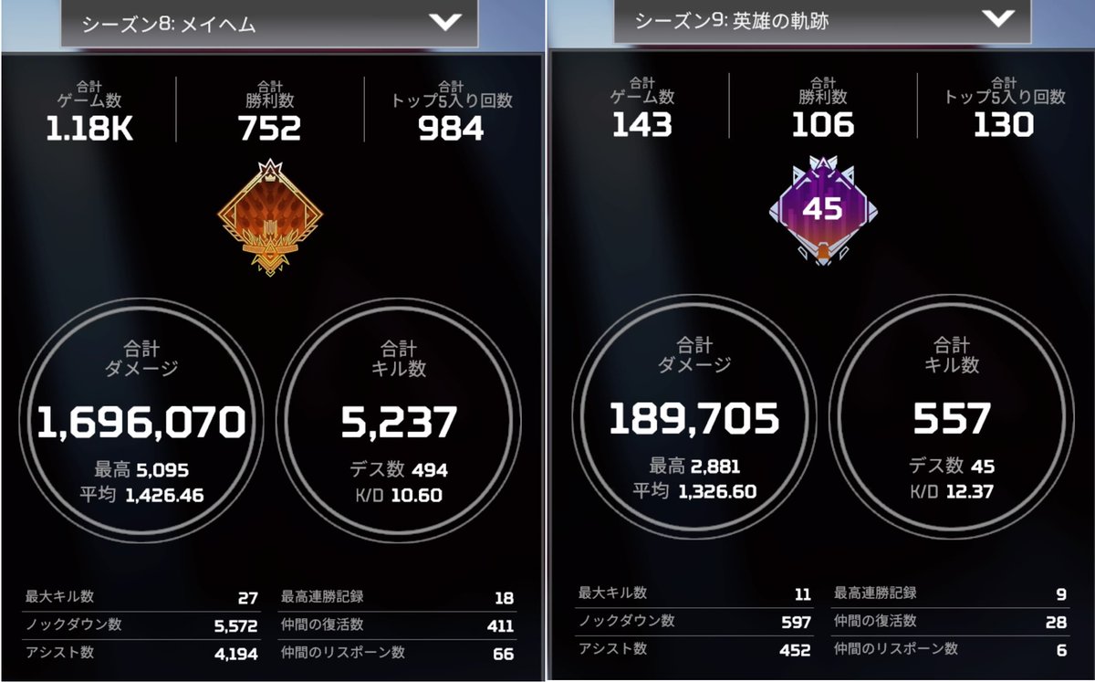 Kujira___7's tweet photo. 久しぶりに固ツイ変えようと思います！
さぼり魔です！　今シーズンはランクやります！
#ApexLegends 
#Apex募集 https://t.co/9ITW1PShsI