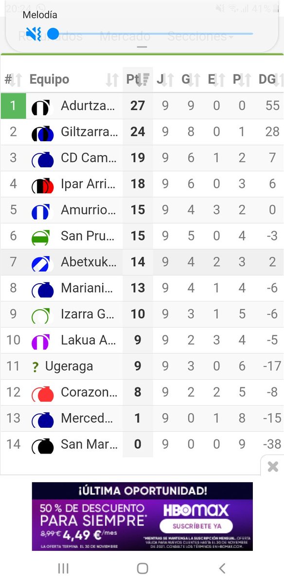 Giltzarrapo 4-0 @marias_cd .