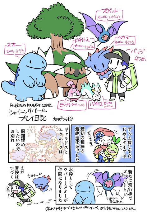 Ittya S Recent Tweets 3 تحليلات تويتر الرسومية الخاصة بهوتويت Whotwi