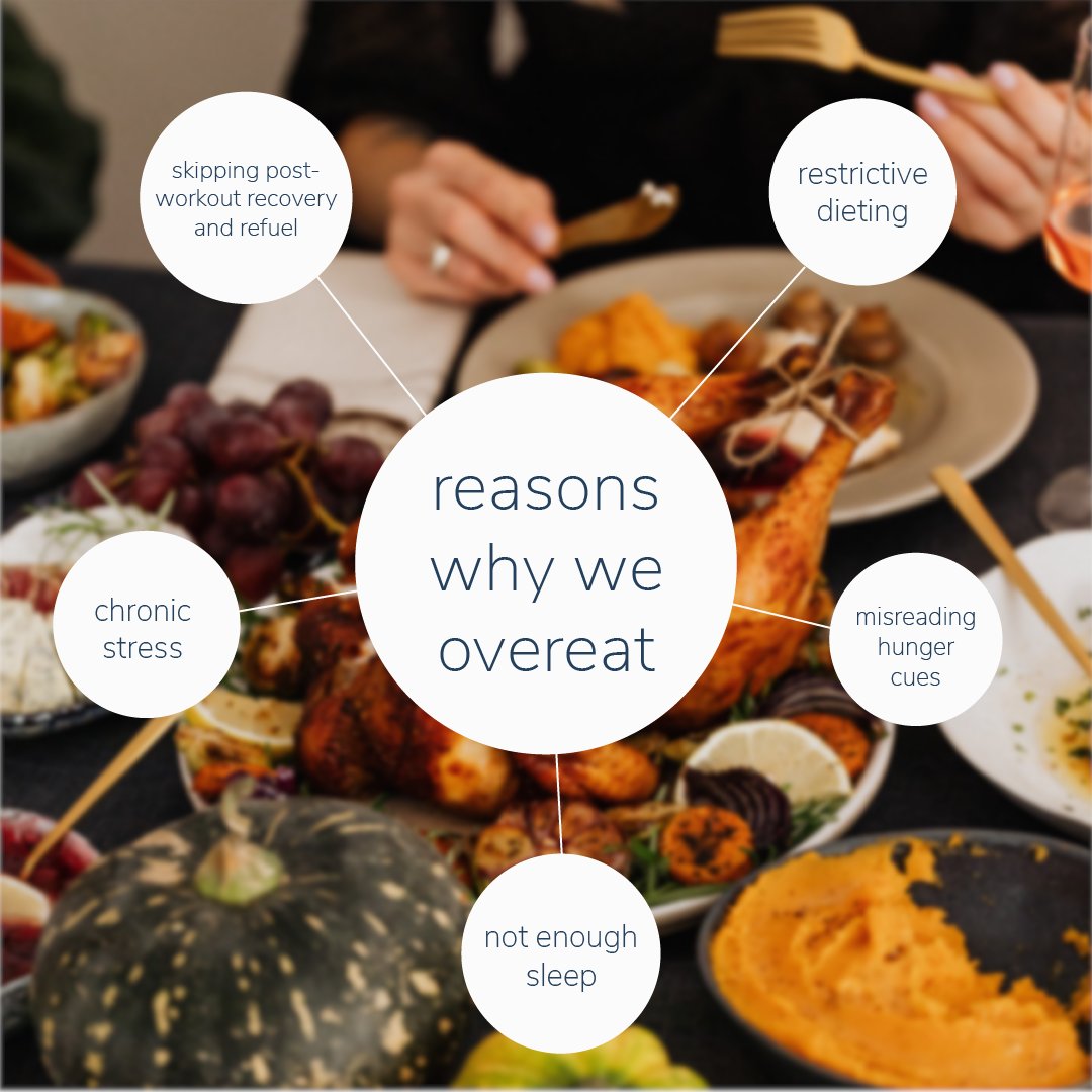 thebiostation's tweet photo. With the Thanksgiving and the holidays right around the corner, temptation is everywhere. Maintaining your healthy habits, doesn't mean you have to completely restrict yourself. The key is to enjoy in moderation. https://t.co/MYPevxiYKy
