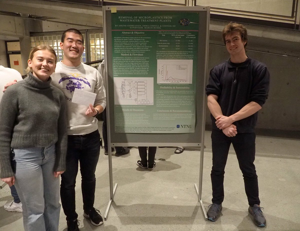 NTNU ChemEng tweet media