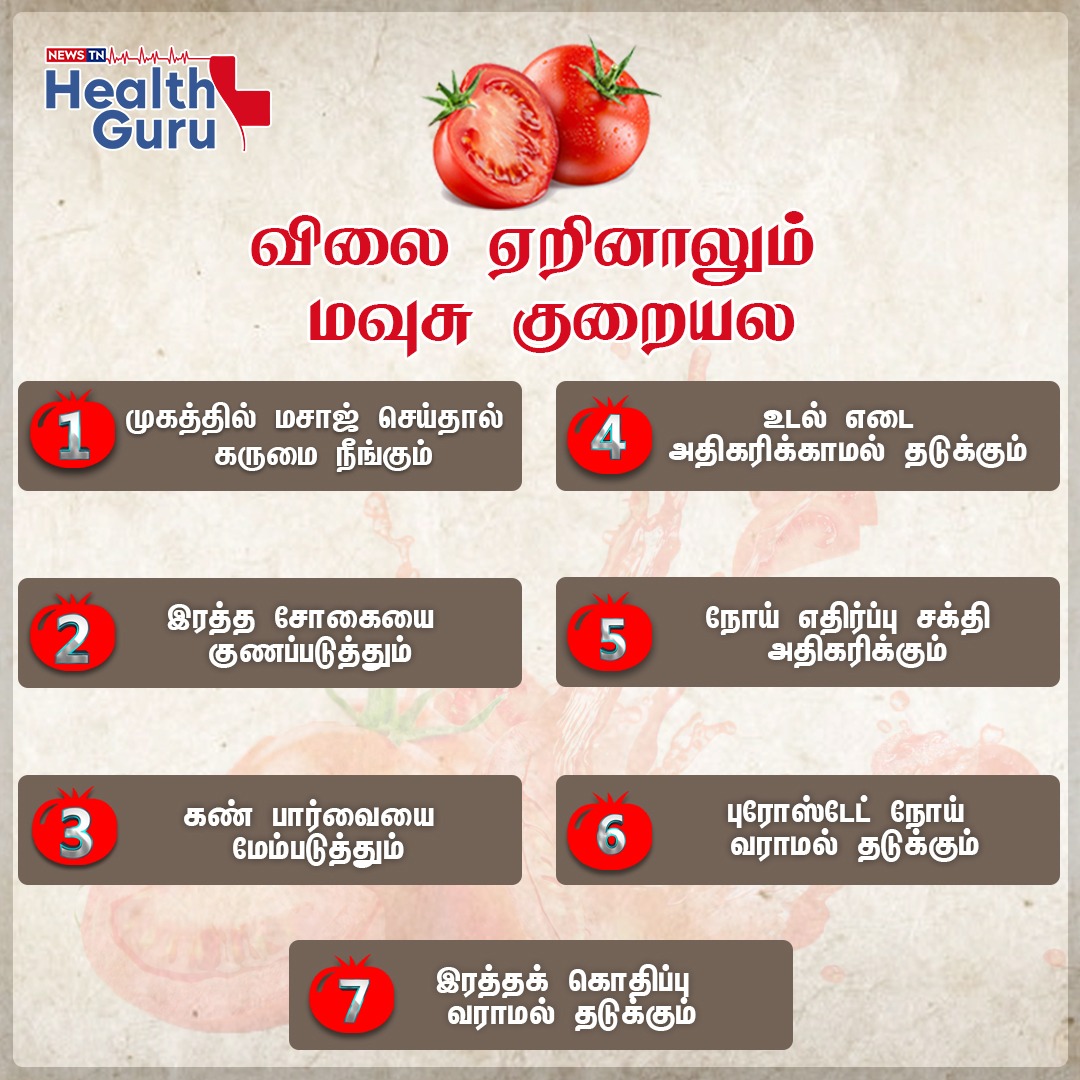 healthguruoffl's tweet image. தக்காளி எனும் நான் | News TN Health Guru

#Tomato #Tomatobenefits #tomatoprice #NewsTNHealthGuru
