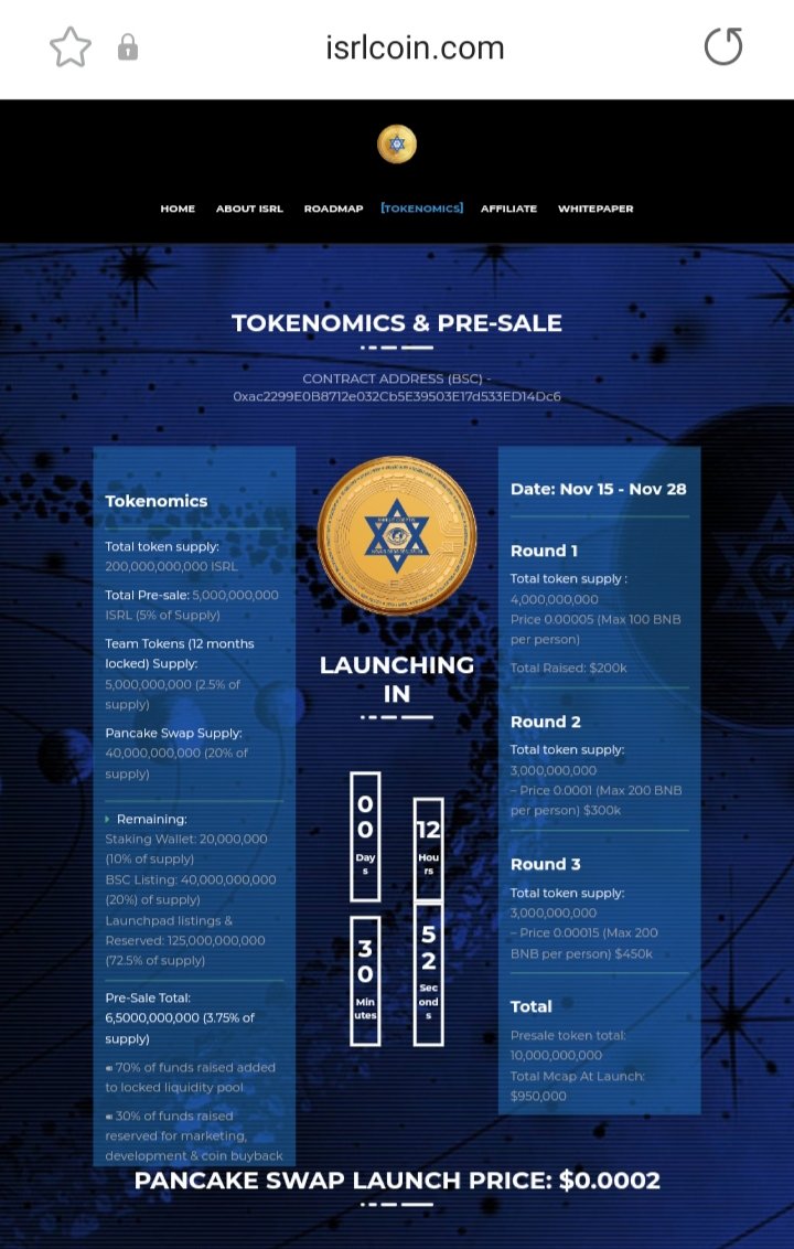 IsrlCoin tweet picture