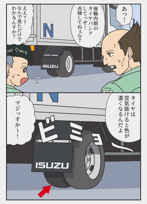 気温の変化 季節の変わり目は0.1〜0.3くらいタイヤの空気圧が落ちるらしいです。乗用車をガソリンスタンドで計測したらしっかり落ちてました。 