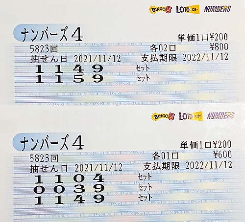 当選保証 ナンバーズ3 ストレート予想 Aletea Rs