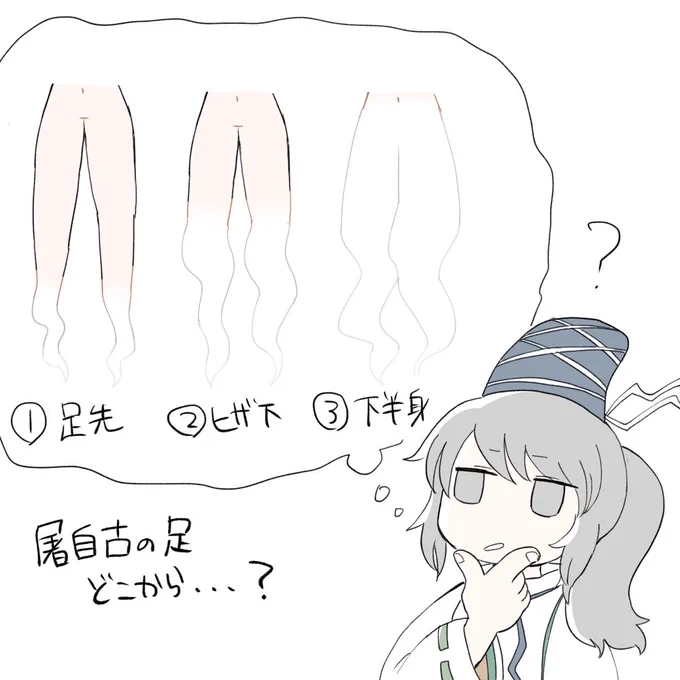 屠自古の足についての個人的解釈 