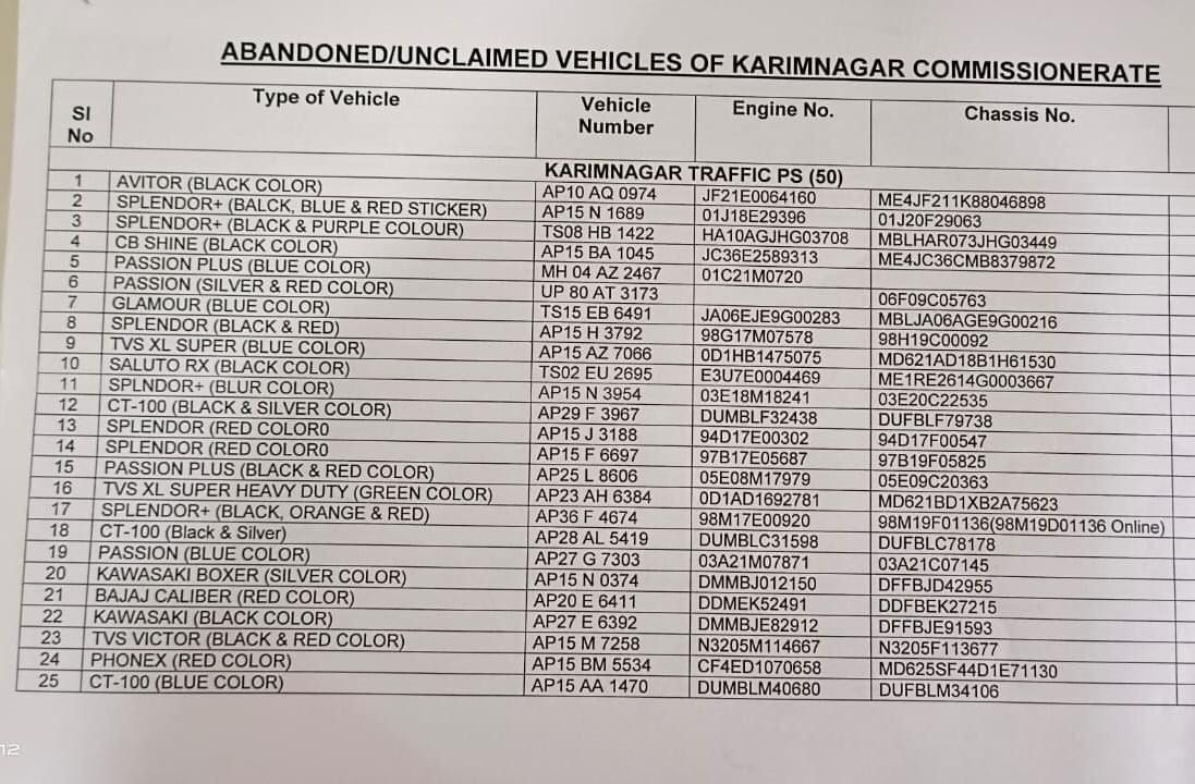 addl_dcp's tweet photo. The CP Knr has issued a Proclamation Order of Unclaimed n Abandoned Vehicles. Any person having any objection may file an application before the CP Knr and claim the vehicle with in a  period of 15 days from the date of notification, failing which the vehicles will be auctioned https://t.co/nYY4HGzFAs