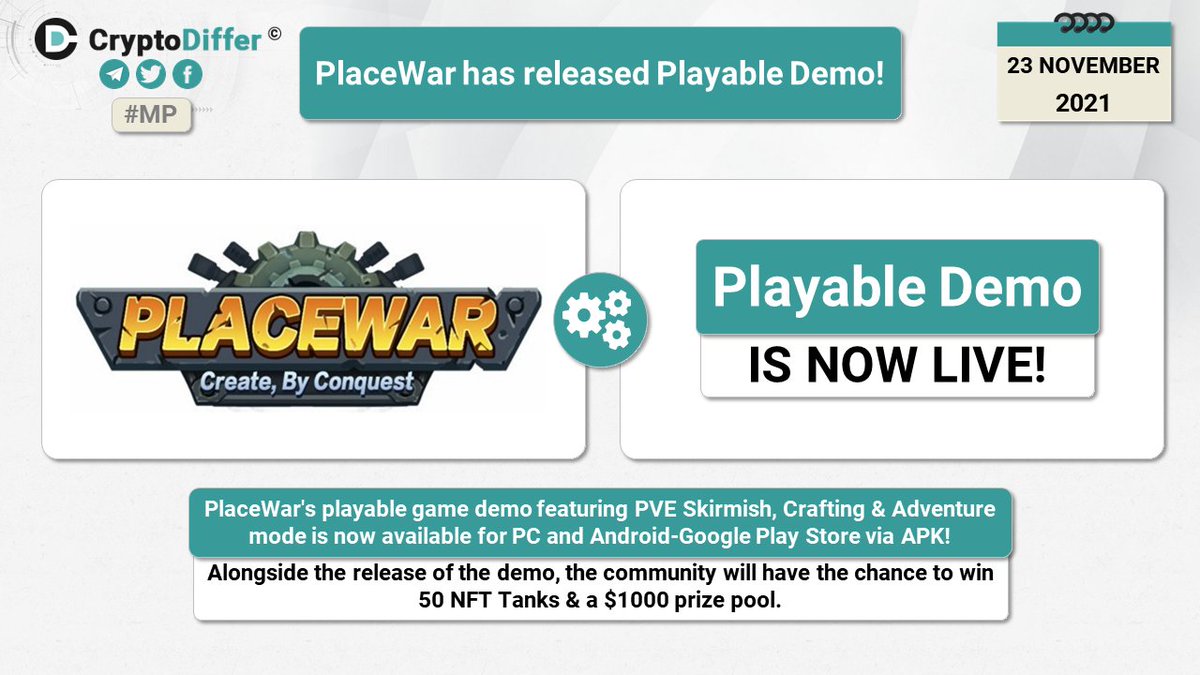 ❗️ @placewar_game $PLACE has released Playable Demo!

PlaceWar's playable game demo featuring PVE Skirmish, Crafting &amp; Adventure mode is now available for PC and Android-Google Play Store via APK!

👉 placewar.medium.com/placewar-relea…
