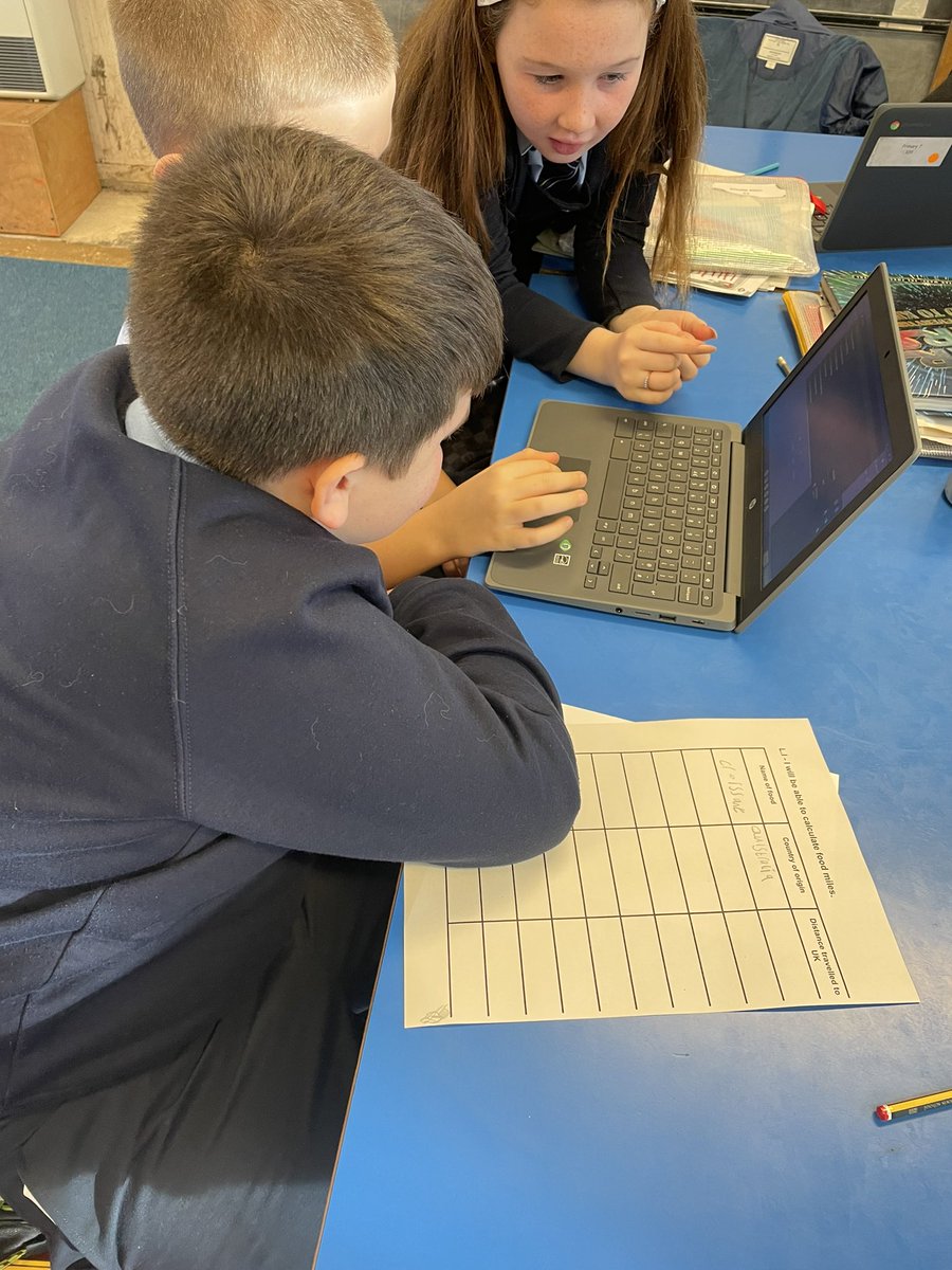 St Joseph’s Primary School (@stjosephswdc) on Twitter photo 