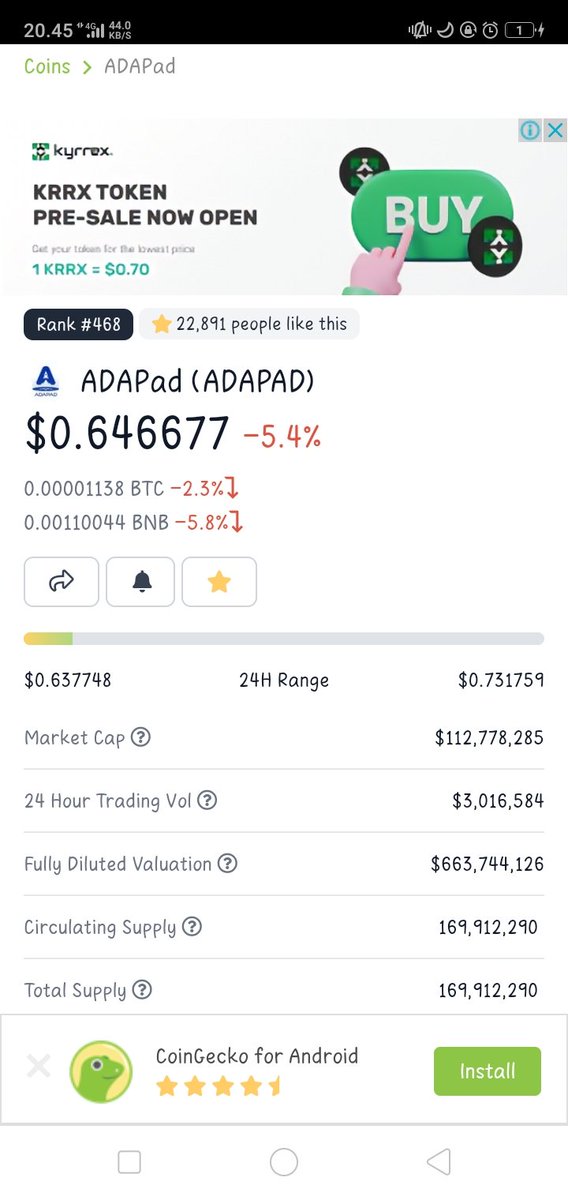 Syaa☘️ tweet media
