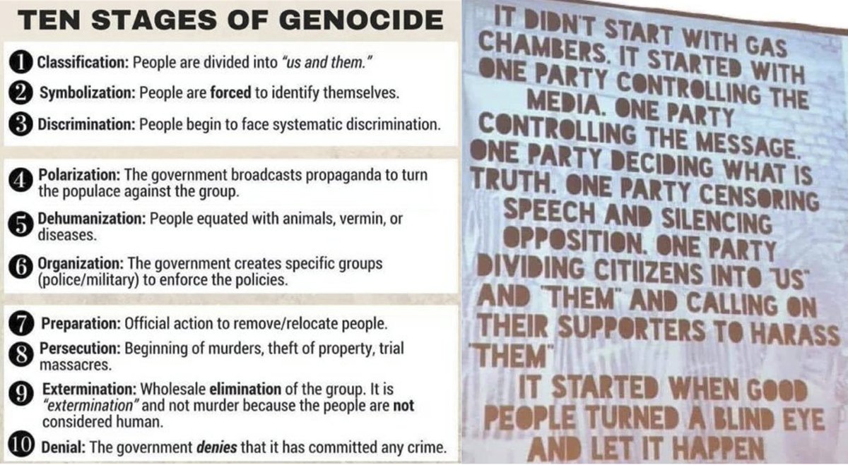 From Now on will be using the following Joined Image to Identify the state of Nations:
* Gov Propaganda Stage has been moved up, it was way too low! 
- Like, Share, Retweet 👉 Educate those who IGNORE history as Best You Can!!!